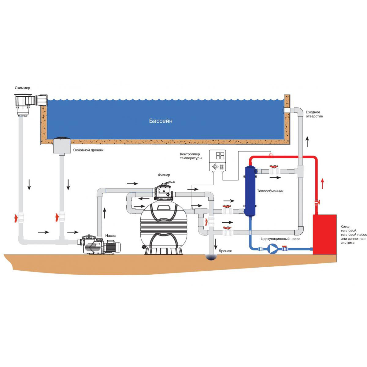 Теплообменник Aquaviva HE 75 кВт фото 4