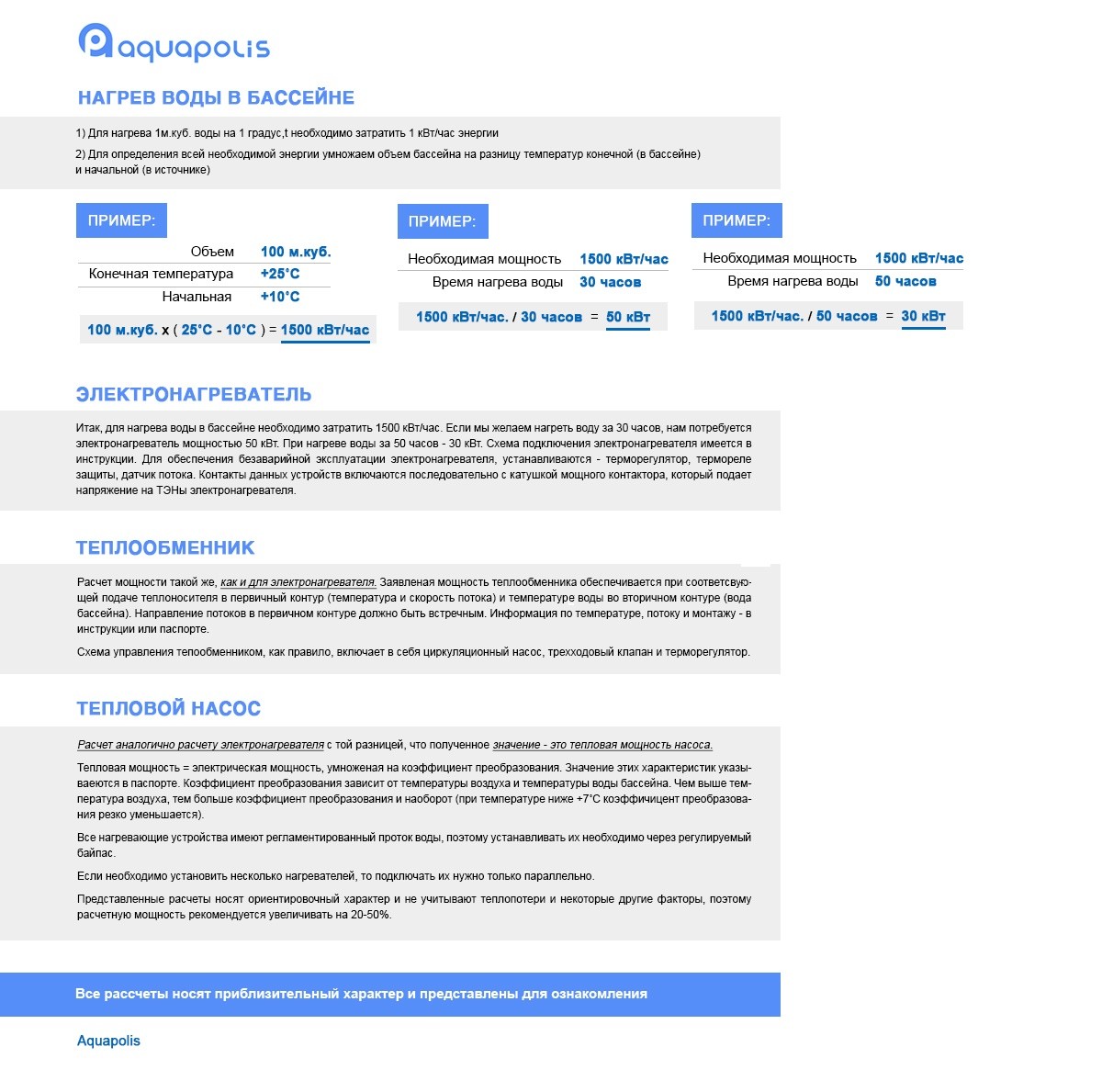 Теплообменник Aquaviva HE 120 кВт