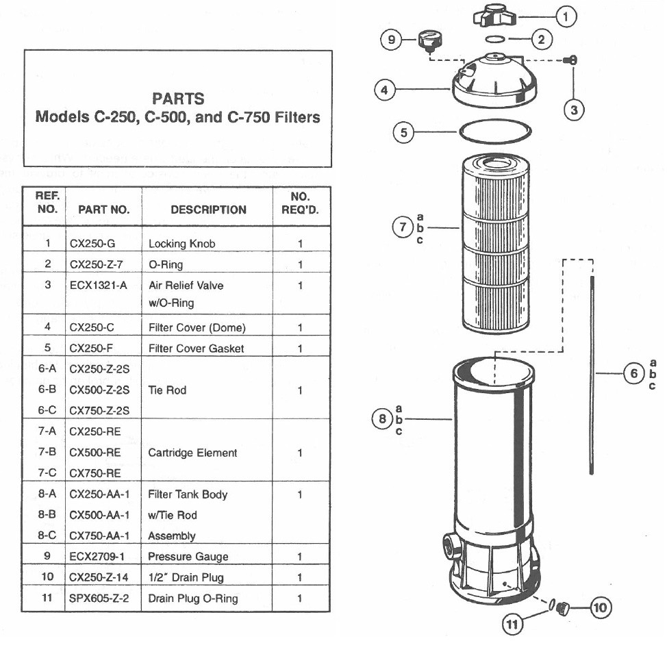 Картридж сменный Hayward CX0250 RE для фильтров Star Clear