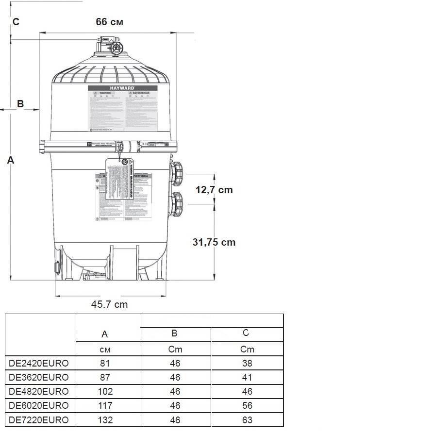 Фильтр Hayward ProGrid DE3620 (D660) фото 4