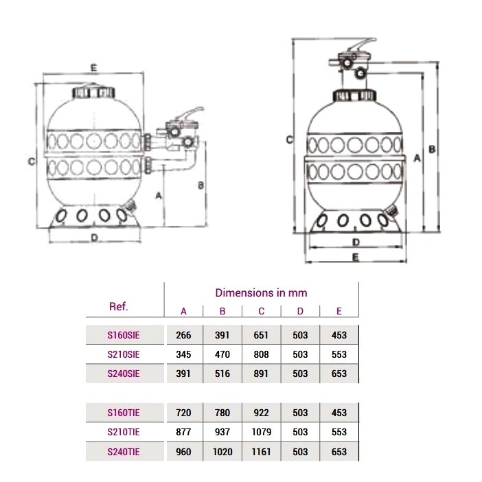 Фильтр Hayward ProTop S240TIE (D600)
