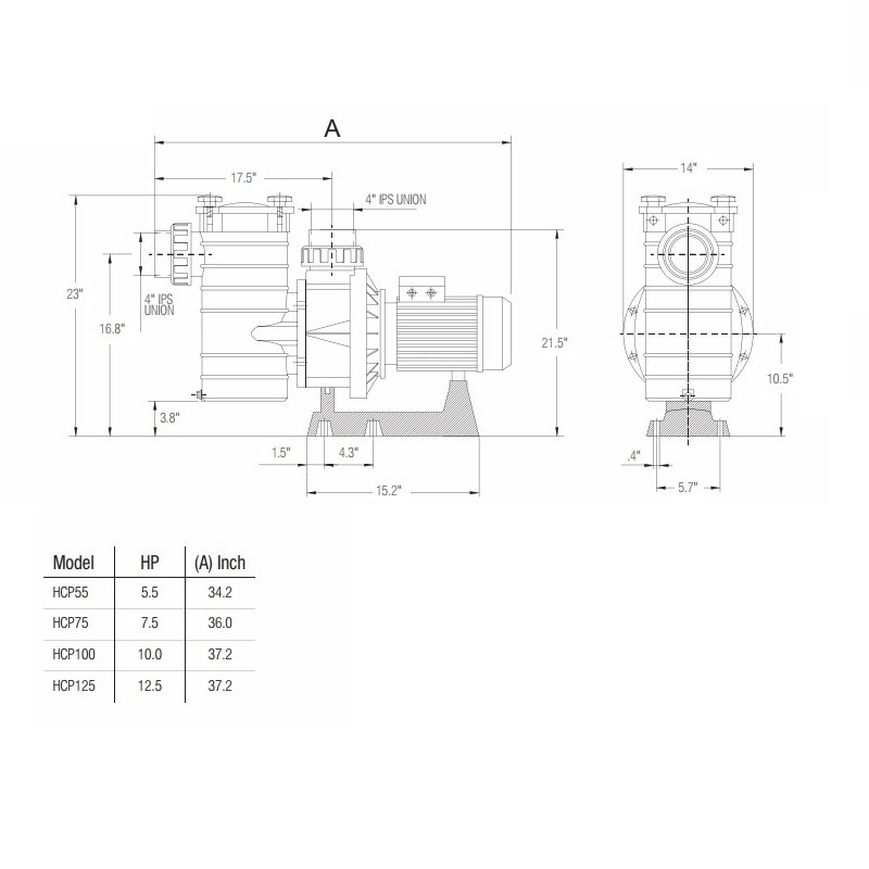 Насос Hayward HCP40553E1 (380/700V, 5,5HP) фото 2