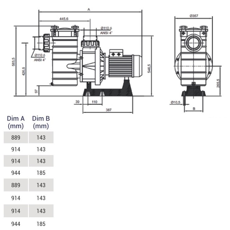 Насос Hayward HCP40653E1 (380/700V, 6,5HP) фото 2