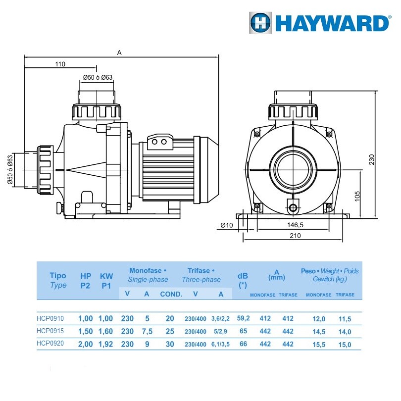 Насос Hayward HCP09101E BCD100/KNG100 (220В, 1HP) фото 3