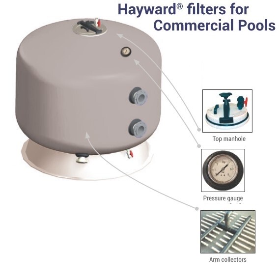 Фильтр Hayward HCFF922002WVA FA1000 Bobbin (D2350) фото 3