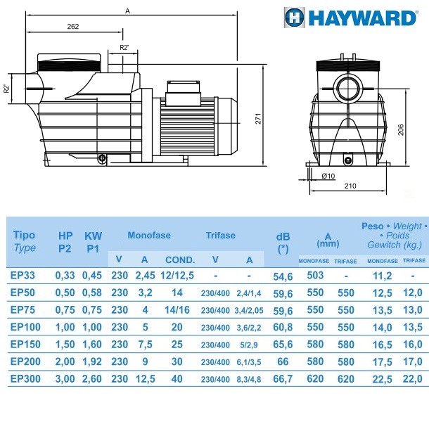 Насос Hayward SP2510XE161 EP100 (220В, 1HP) фото 4