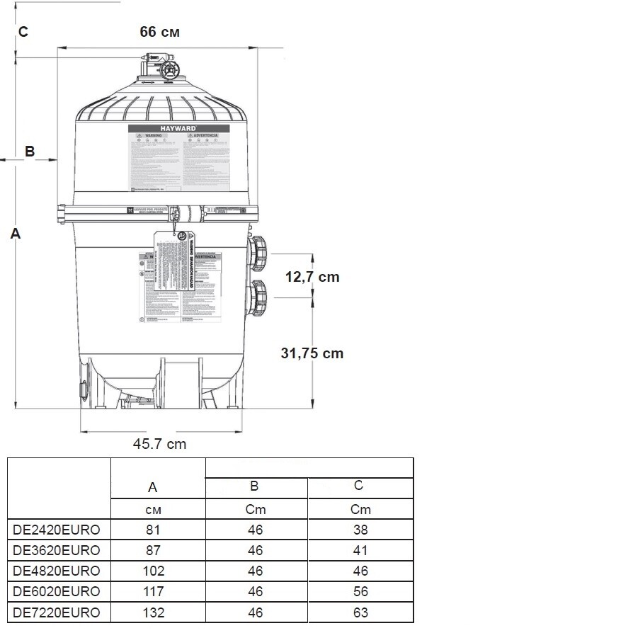 Фильтр Hayward ProGrid DE4820 (D660) фото 4