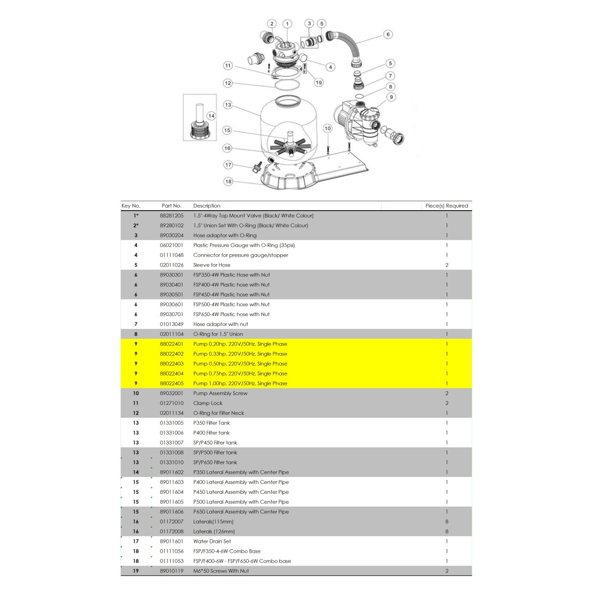 Фильтрационная установка Aquaviva FSP500 (11.1 м3/ч, D527) фото 5