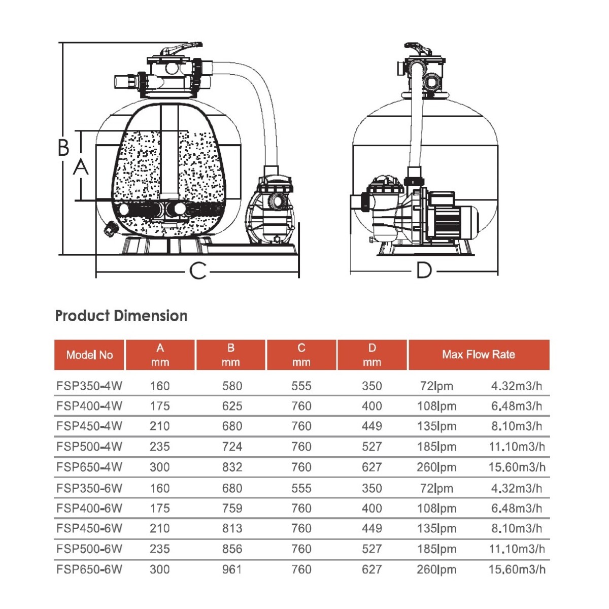 Фильтрационная установка Aquaviva FSP650 (15.6 м3/ч, D627) фото 3