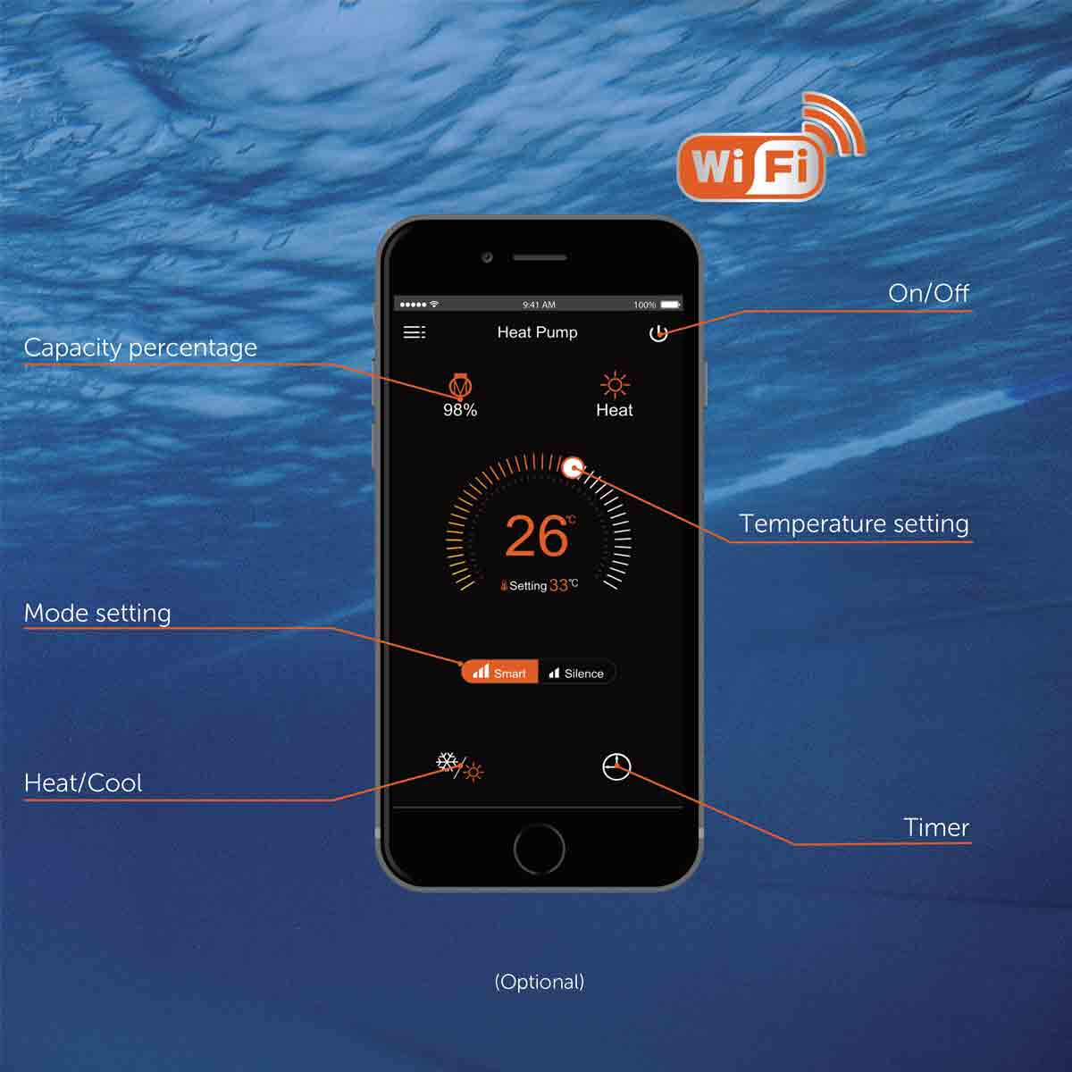 Модуль WiFi Fairland фото 3