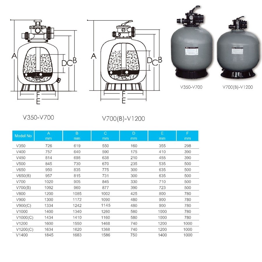 Фильтр Aquaviva V500